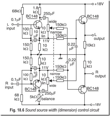 Fig. 18.6 Sound source width (dimension) control circuit