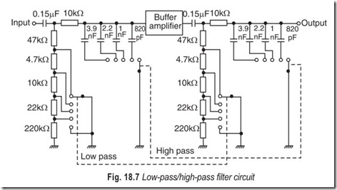 Fig. 18.7 Low-passhigh-pass filter circuit