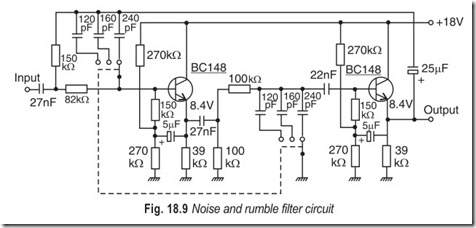 Fig. 18.9 Noise and rumble filter circuit