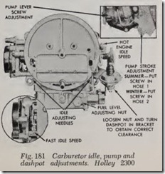 Fig. 181 Carburetor idle, pump and