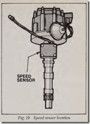 Fig. 19 Speed sensor location