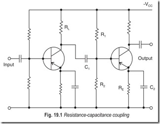 Fig. 19.1 Resistance-capacitance coupling