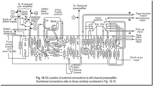 Fig. 19.13 Location of external connections to left channel preamplifier.  Numbered connections refer to those similarly numbered in Fig. 19.10.