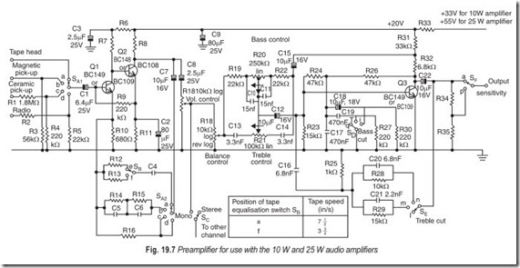 Fig. 19.7 Preamplifier for use with the 10 W and 25 W audio amplifier