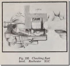 Fig. 195 Checking float