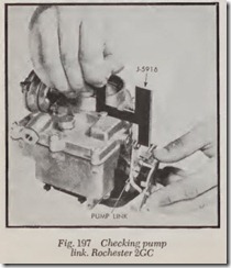 Fig. 197 Checking pump