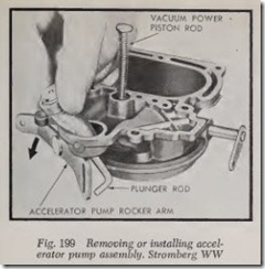 Fig. 199 Removing or installing accel-