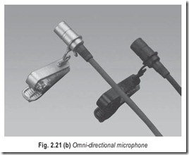Fig. 2.21 (b) Omni-directional microphone