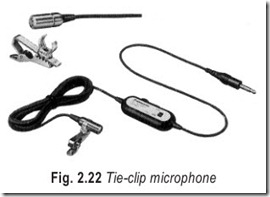 Fig. 2.22 Tie-clip microphone