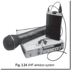 Fig. 2.24 VHF wireless system