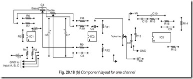 Fig. 20.18 (b) Component layout for one channel