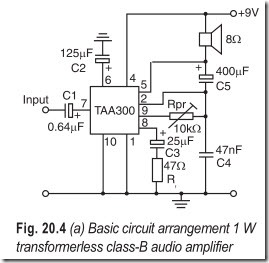 Fig. 20.4 (a) Basic circuit arrangement 1 W