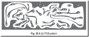 Fig. 20.4 (b) PCB pattern