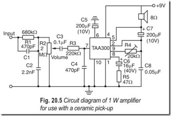 Fig. 20.5 Circuit diagram of 1 W amplifier
