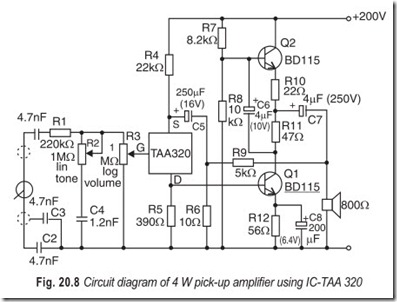 Fig. 20.8 Circuit diagram of 4 W pick-up amplifier using IC-TAA 320