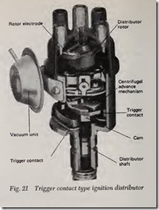Fig. 21 Trigger contact type ignition distributor