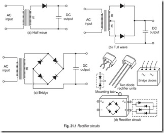 Fig. 21.1 Rectifier circuits