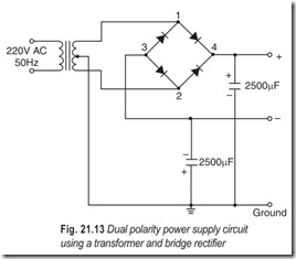 Fig. 21.13 Dual polarity power supply circuit  using a transformer and bridge rectifier