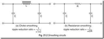 Fig. 21.2 Smoothing circuits