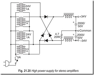 Fig. 21.20 High power-supply for stereo amplifiers
