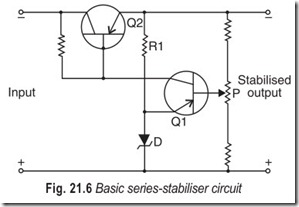 Fig. 21.6 Basic series-stabiliser circuit