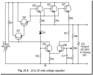 Fig. 21.9 22 to 30 volts voltage regulator