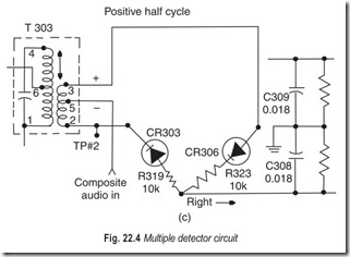 Fig. 22.4 Multiple detector circuit