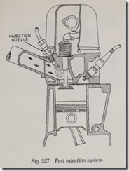 Fig. 227 Port injection system