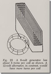 Fig.-23-A-6-volt-generator-has_thumb