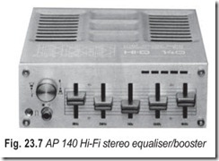 Fig. 23.7 AP 140 Hi-Fi stereo equaliser booster