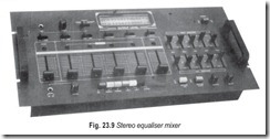 Fig. 23.9 Stereo equaliser mixer