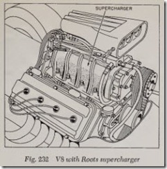 Fig. 232 V8 with Roots supercharger
