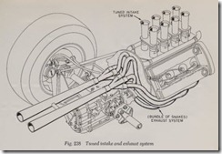 Fig. 238 Tuned intake and exhaust system