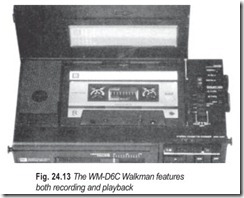 Fig. 24.13 The WM-D6C Walkman features  both recording and playback