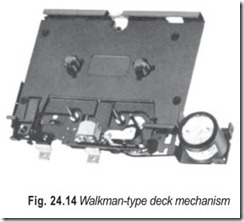 Fig. 24.14 Walkman-type deck mechanism