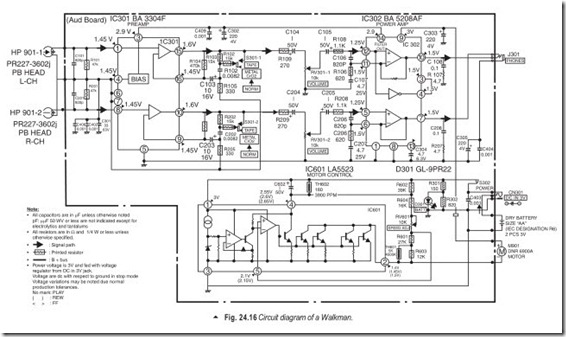 Fig. 24.16 Circuit diagram of a Walkman