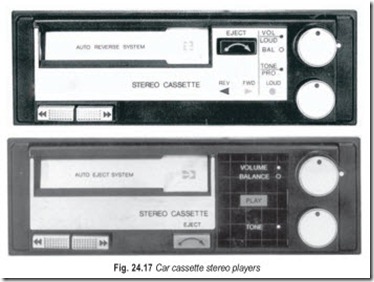 Fig. 24.17 Car cassette stereo players