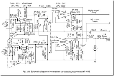 Fig. 24.5 Schematic diagram of ocean stereo car cassette player mode HT-808B