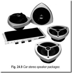 Fig. 24.9 Car stereo speaker packages