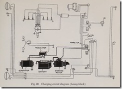 Fig. 26 Charging circuit diagram (heavy black)