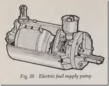 Fig. 26 Electric fuel supply pump