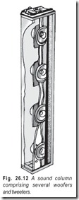 Fig. 26.12 A sound column  comprising several woofers  and tweeters