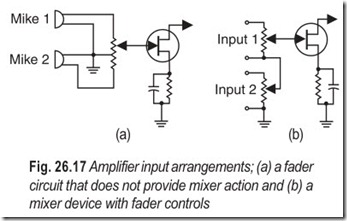 Fig. 26.17 Amplifier input arrangements; (a) a fader  circuit that does not provide mixer action and (b) a  mixer device with fader controls