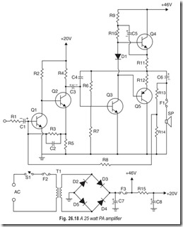 Fig. 26.18 A 25 watt PA amplifier