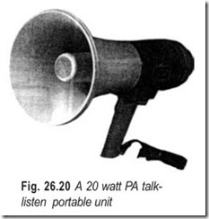 Fig. 26.20 A 20 watt PA talk-