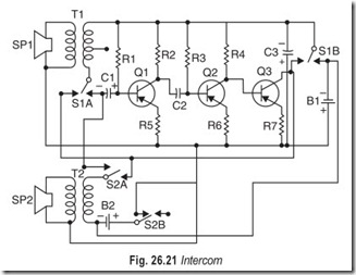 Fig. 26.21 Intercom