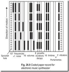 Fig. 26.9 Coded paper record for  electronic music synthesizer