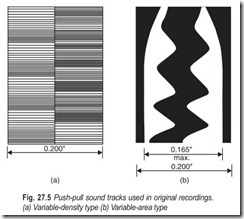Fig. 27.5 Push-pull sound tracks used in original recordings.  (a) Variable-density type (b) Variable-area type