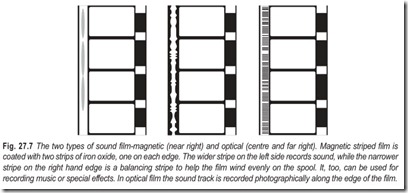 Fig. 27.7 The two types of sound film-magnetic (near right) and optical (centre and far right). Magnetic striped film is  coated with two strips of ir