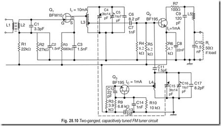 Fig. 28.10 Two-ganged, capacitively tuned FM tuner circuit